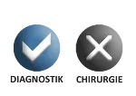 Kreise Diagnostik Ja+Chirurgie Nein