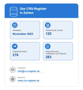 AEDA CRSRegZahlen